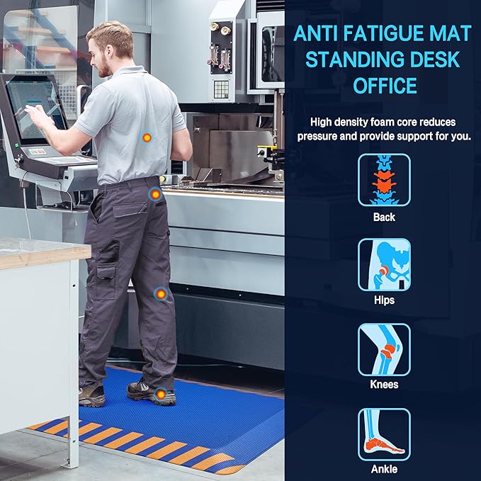 FEATOL Anti Fatigue Mats Industrial 2 Packs, Ergonomic Standing Floor Mat for Work for Stand, Blue with Yellow Border Safety 17" x 24"-Support for Leg & Back Pain