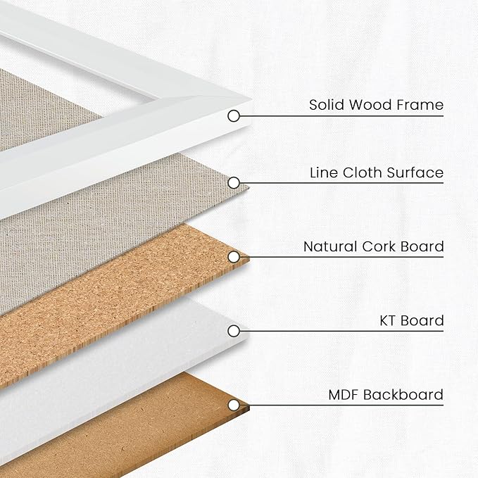 Bulletin Board Cork Board with Linen, 100% Wood Framed 18" x 24" Bulletin Board Decorations, Pin Boards for Walls, Wall Mounted Fabric Picture Board with 10 Pushpins for School, Home & Office, White
