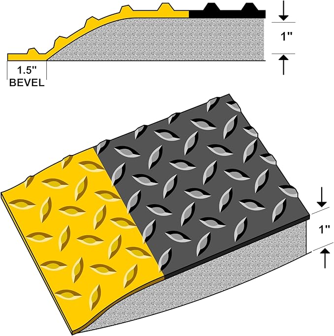 Rhino Mats, American Classic Diamond Anti-Fatigue Mats, Industrial Ergonomic Comfort Standing Mat for Work, Home, Garage, Office, Kitchen or Anywhere (Black/Yellow 1" Thick, 3 FT. x 23 FT.)