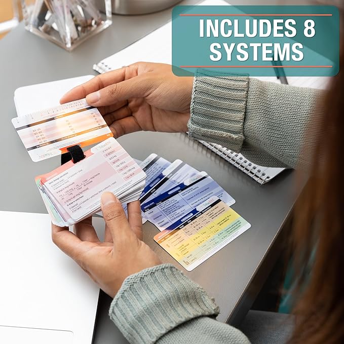 BadgeGuru 2.0 by Tribe RN - Nursing Student Set of 49 Nursing Badge Reference Cards - Comprehensive Clinical Nurse Badge Card Set Designed by Nurses for Students and Fellow Critical Care RNs