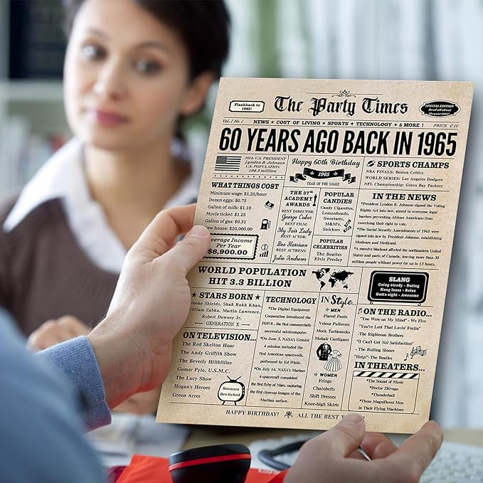 60th Birthday Card, 60th Birthday Gifts for Women Men, 60th Birthday Decorations for Him Her, Back in 1965 Birthday Card