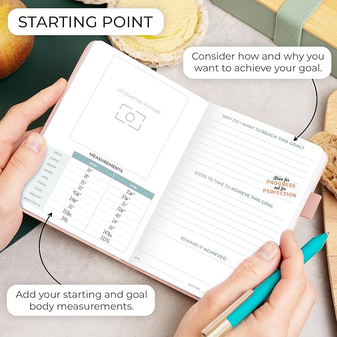 Clever Fox Food Journal Pocket - Daily Food Diary, Meal Planner to Track Calories & Nutrients, Weight Loss Tracker Notebook, 4x5.5” (Rose Gold)