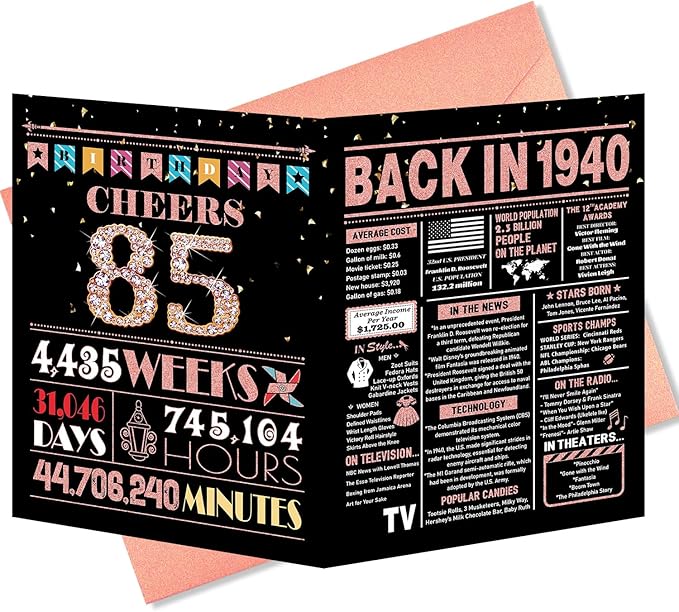 85th Birthday Card, 85th Birthday Decorations for Women, 85th Birthday Gifts for Grandma, Back in 1940 Birthday Card, Rose Gold