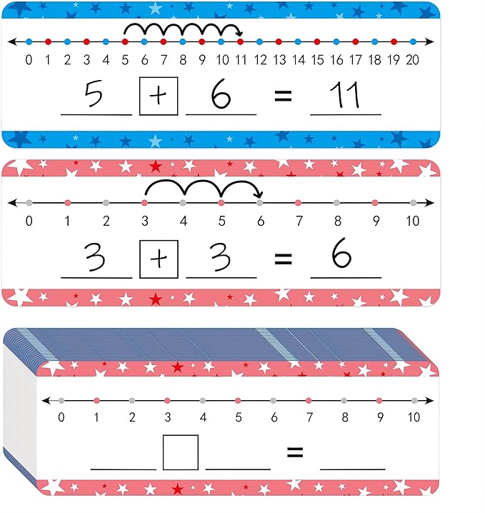 26 Pack Dry Erase Number Line Board Card 4”x12” Inch Double Sided Writable and Erasable Board Featuring 0-10 On One Side ，0-20 On The Other Side, Classroom Must Have Boards for Student