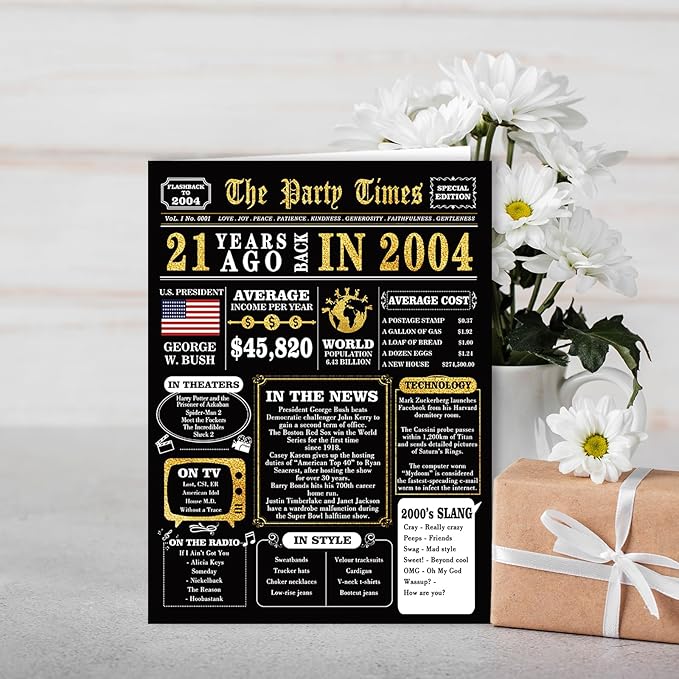 Funny 21st Birthday Card for Him Her, Happy 21 Year Old Birthday Decorations Gifts for Girls Boys, Best 21st Birthday Gifts idea for Son Daughter Friend