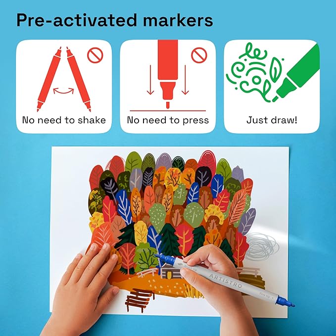 ARTISTRO Acrylic Paint Markers for Fabric, Rock, Wood, Glass, Craft - 24 Quick Dry Dual-Tip Fabric Paint Pens for Halloween Decorations - Pumpkin Painting Kit, Art Supplies, Christmas Gift