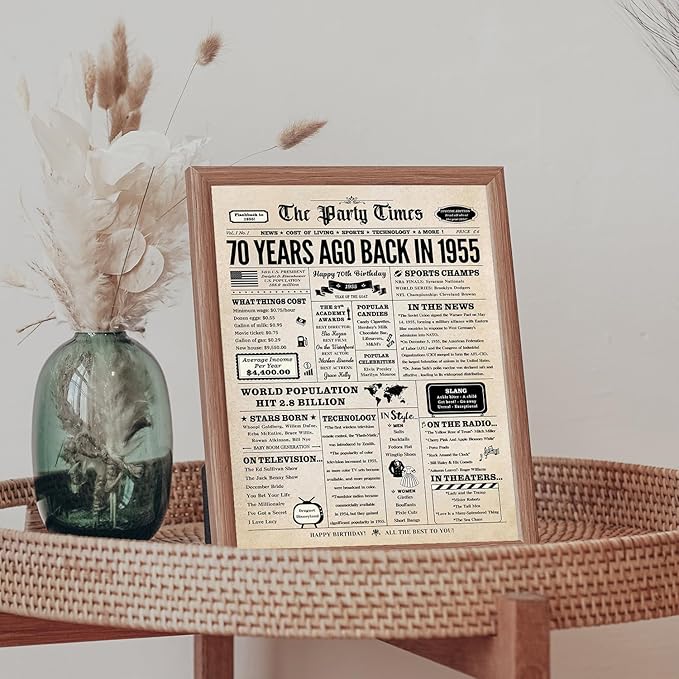 70th Birthday Card, 70th Birthday Decorations for Women Men, 70th Birthday Gifts for Mom Dad, Back in 1955 Birthday Card