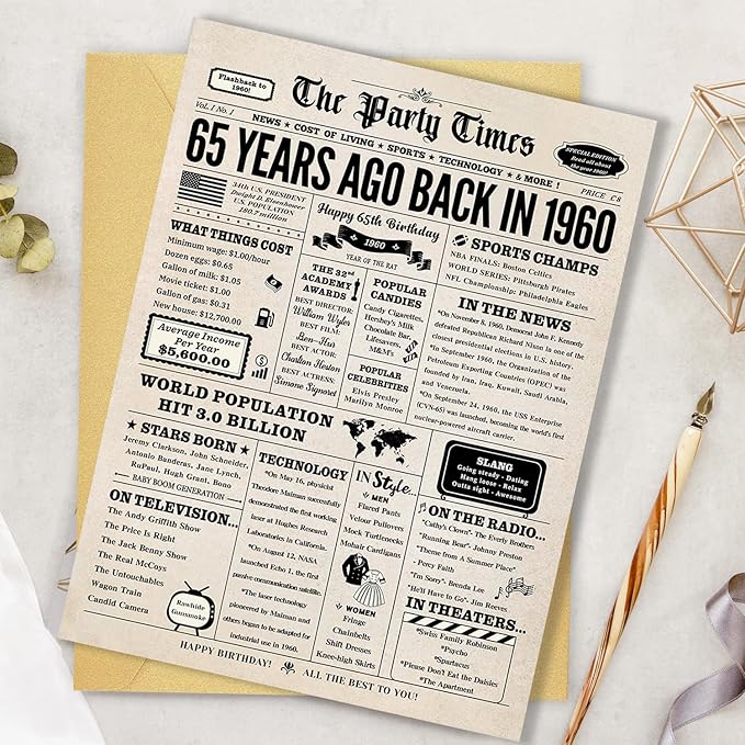 65th Birthday Card, 65th Birthday Gifts for Women Men, 65th Birthday Decorations for Him Her, Back in 1960 Birthday Card