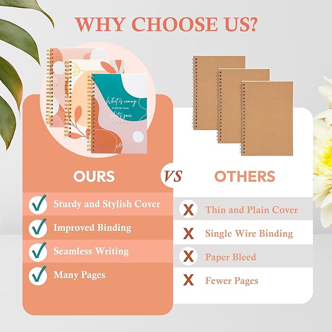 Hardcover Spiral Journal, 10.25" x 7.25", 300 Pages Large College Ruled Notebook for Women, Ideal for Writing, Journaling, Note-Taking, Work, School