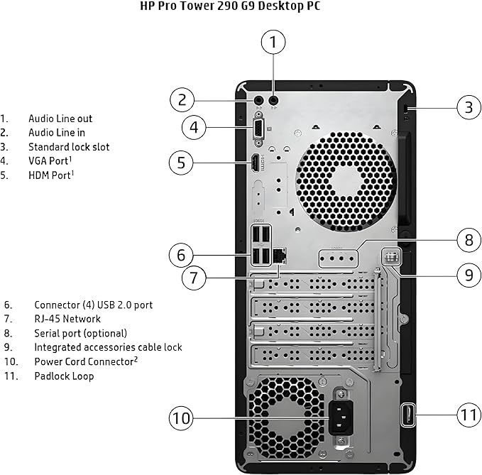 HP 290 G9 Desktop Computer, 13th Gen Intel Core i3-13100 Processor (Up to 4.50GHz)- 64GB RAM - 2TB PCIe SSD, 2TB HDD - HDMI, VGA, Wire Keyboard & Mouse, Wi-Fi, Windows 11 Pro