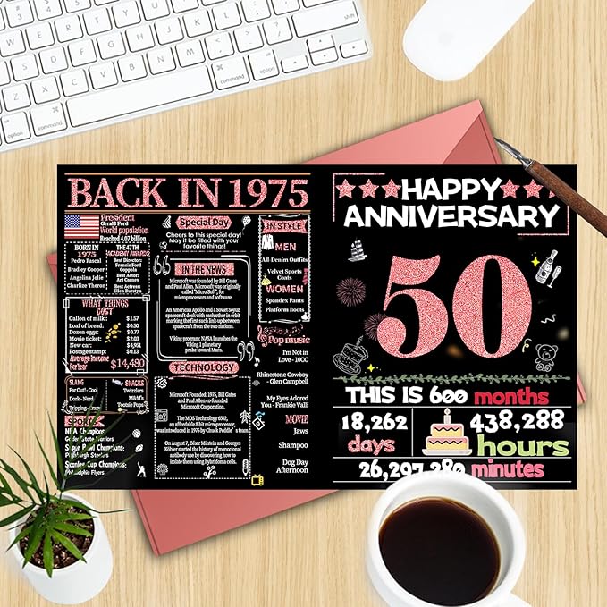 Joycard 50th Anniversary Card for Women, Gold Wedding Card for Wife, Sweet Marriage Decorations Gifts for Couple, Perfect for Her on Anniversary Day, Back in 1975