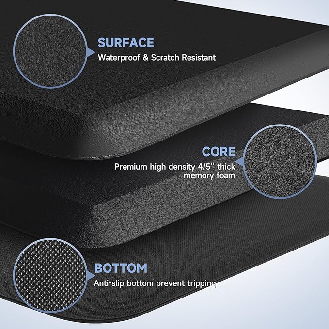 4/5 Inch Thick Kitchen Mats for Floor, StepRite Kitchen Rug for Standing Desk, Non-Slip, Thicker, Stain Resistant, Waterproof, Comfort Anti Fatigue Floor Mat for Home, Kitchen, Office - Black,70*24''