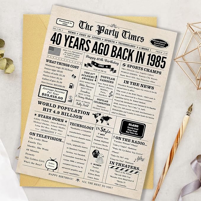40th Birthday Card, 40th Birthday Gifts Women Men, 40th Birthday Decorations for Him Her, Back in 1985 Birthday Card