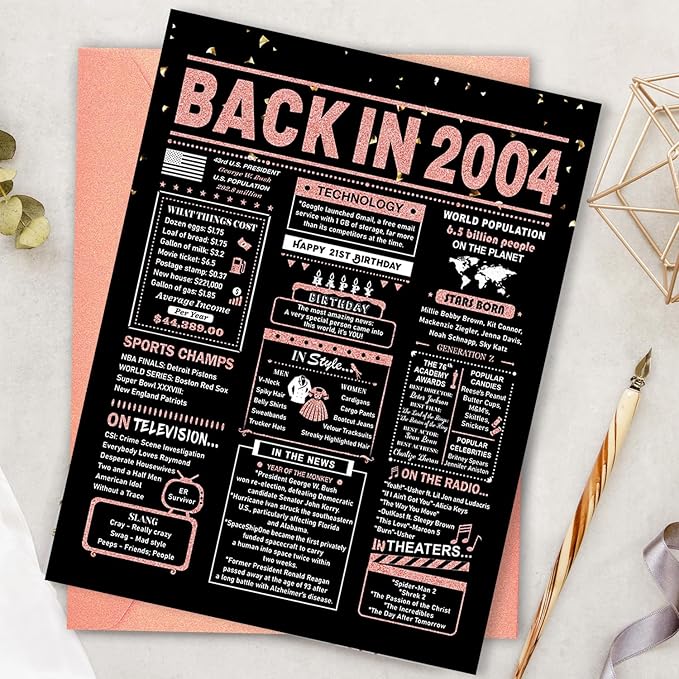 21st Birthday Card, 21st Birthday Decorations for Her, 21st Birthday Gifts for Daughter, Back in 2004 Birthday Card, Rose Gold