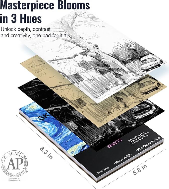 Cool Bank 106 Pack Art Supplies Sketching Kit with 3-Color Sketch Book, Coloring Book, Drawing Pencils with Graphite Colored Charcoal Watercolor & Metallic Pencils, Art Kit Gifts for Artist Adults Kid