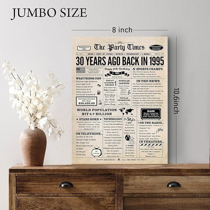 30th Birthday Card, 30th Birthday Decorations for Women Men, 30th Birthday Gifts for Her Him, Back in 1995 Birthday Card