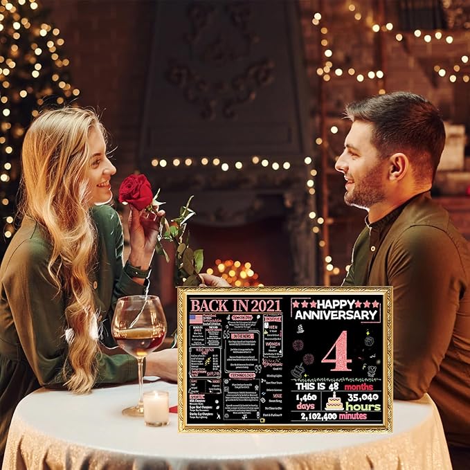 Joycard 4th Anniversary Card for Women, Wedding Card for Wife, Sweet Marriage Decorations Gifts for Couple, Perfect for Her on Anniversary Day, Back in 2021