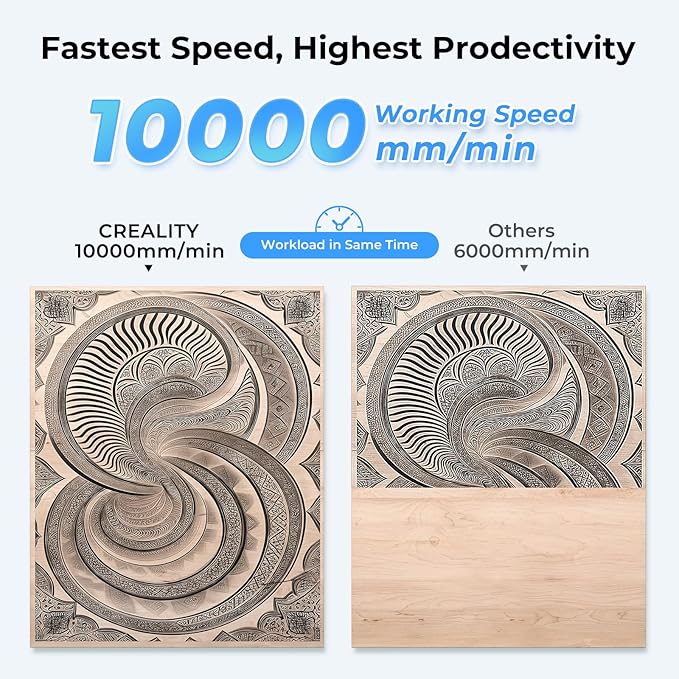 CREALITY FALCON 7500mW Laser Engraver, Laser Engraver and Cutter Machine for Beginners, Wood, Metal, DIY, Active Stop, Compresed Spot 0.06mm, 15.7"*16.3" Workspace