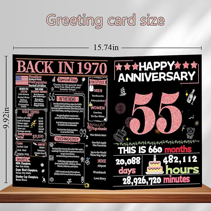 Joycard 55th Anniversary Card for Women, Emerald Wedding Card for Wife, Sweet Marriage Decorations Gifts for Couple, Perfect for Her on Anniversary Day, Back in 1970