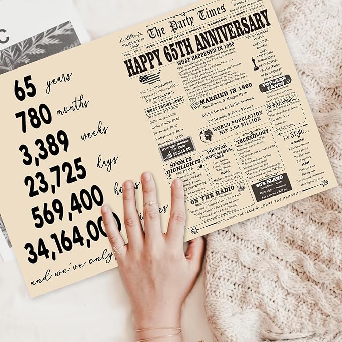 YiKaLus Great 65th Wedding Anniversary Card for Husband Wife, Big 65 Years Aday Gifts for Women Men, 1960 Anniversary Decorations for Mom Dad