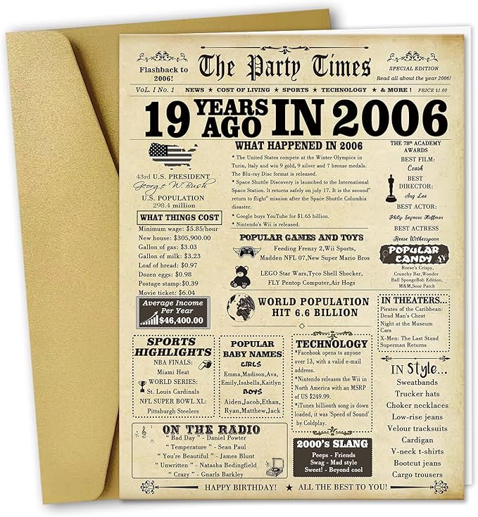 Big 19th Birthday Gift for Daughter Son,Happy 19 Year Old Birthday Vintage Greeting Card for Men Women,Unique 19th Birthday Decoration for Girls Boys,A Good Gift Idea for Friends