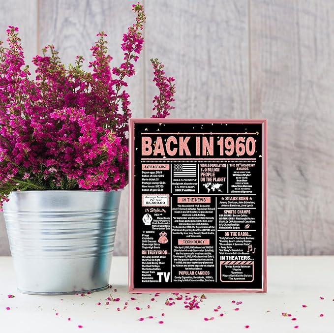 65th Birthday Card, 65th Birthday Gifts for Women, 65th Birthday Decorations for Her, Back in 1960 Birthday Card, Rose Gold