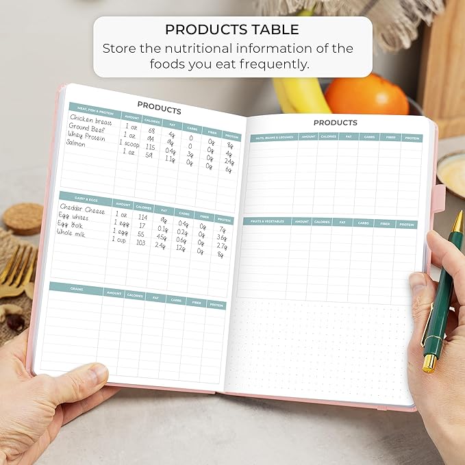 Clever Fox Food Journal - Daily Food Diary, Meal Planner to Track Calories & Nutrients, Weight Tracker Notebook, A5 (Light Pink)