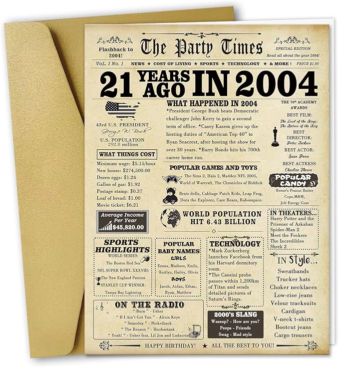 Funny 21st Birthday Gift for Men Women, Cheers to 21 Year Old Birthday Card for Him Her,Big 21st Party Birthday Decorations Gifts for Girls Boys