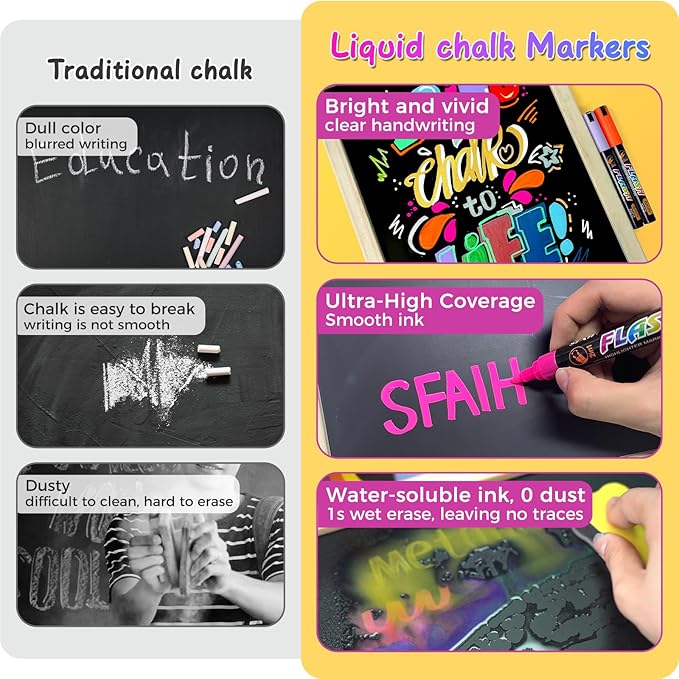 SFAIH Liquid Chalk Markers [1-Second Wet Wipe] - 6mm 30 Colors [Neon+Pastel+Metallic], No Residue, Zero Dust Chalkboard Markers for Whiteboard, Windows, Glass, Signs, With Highlighter Color Marker