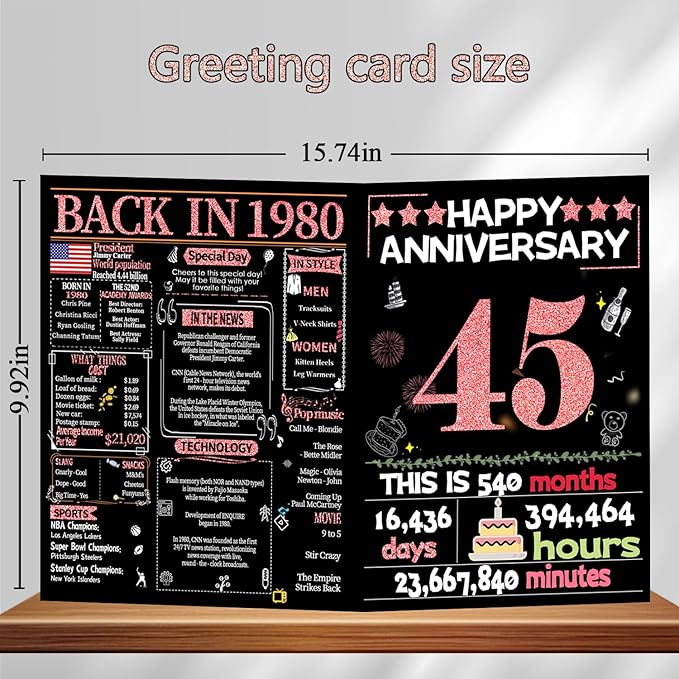 Joycard 45th Anniversary Card for Women, Sapphire Wedding Card for Wife, Sweet Marriage Decorations Gifts for Couple, Perfect for Her on Anniversary Day, Back in 1980