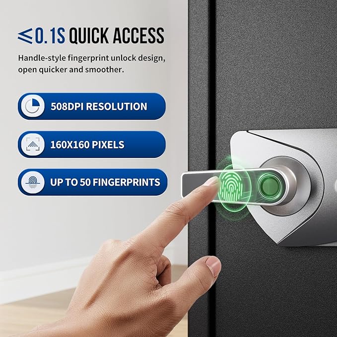 BlackSmith Large Home Safe Box 2.0 Cub Biometric Safe Fingerprint Recogntion Security Safe with Removable Shelf LED Light Fireproof Bag Wall Mount Cabinet Safe for Home Office Hotel