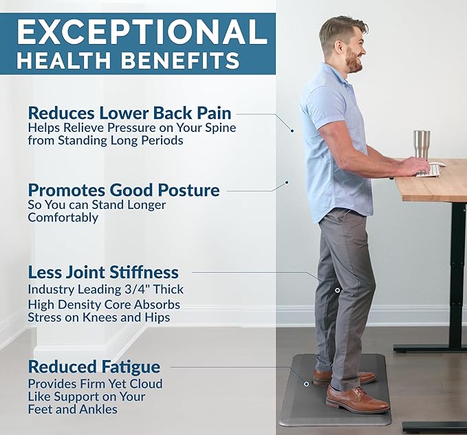 ComfiLife Anti Fatigue Floor Mat – 3/4 Inch Thick Kitchen Mats for Floor, Standing Desk Mat, Kitchen Rug – Comfort at Home, Office – Durable – Stain Resistant – Non-Slip Bottom (20" x 39", Charcoal)