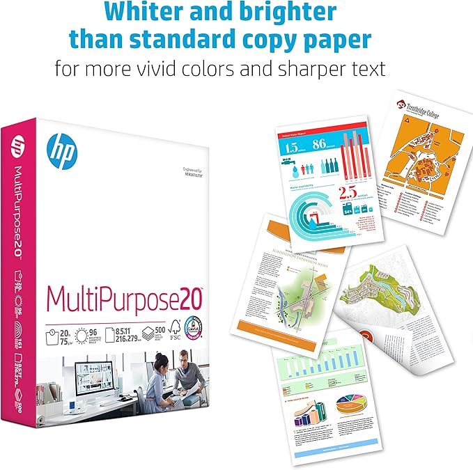HP Papers | 8.5 x 11 Paper | MultiPurpose 20 lb | 1 Pallet - 112 Cartons (168,000 Sheets) | 96 Bright | Made in USA - FSC Certified | 112530P