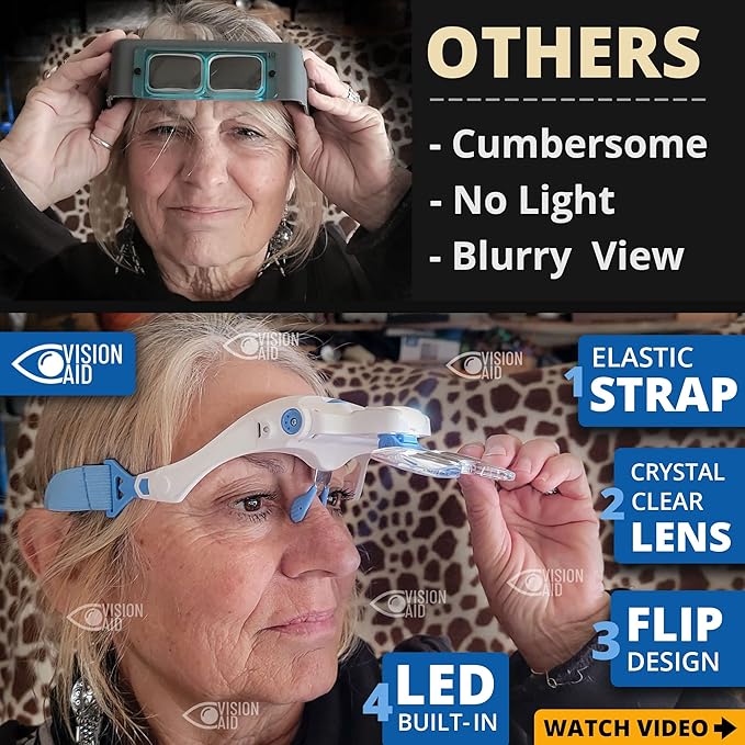 Vision Aid Magnifying Glasses with LED Light 5 Lenses Headband Case Hands Free Lighted Dental Loupe Head Magnifier Optivisor for Hobby Crafts Painting Close Work - Battery Powered