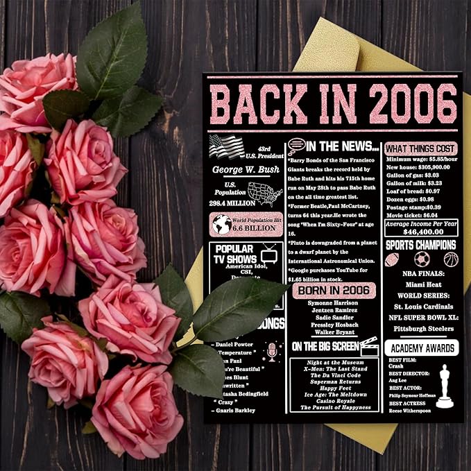 YiKaLus Large 19th Birthday Card for Daughter Son,Funny Birthday Gifts for Him Her,Unique 19 Years Old Bday Gifts for Girl Boy,Cool 19th Birthday Decoration