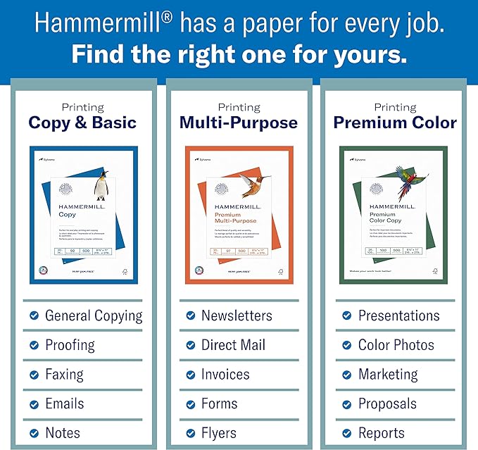 Hammermill Printer Paper, 20 Lb Copy Paper, 8.5 x 14 - 500 Sheets (Pack of 3) - 92 Bright, Made in the USA