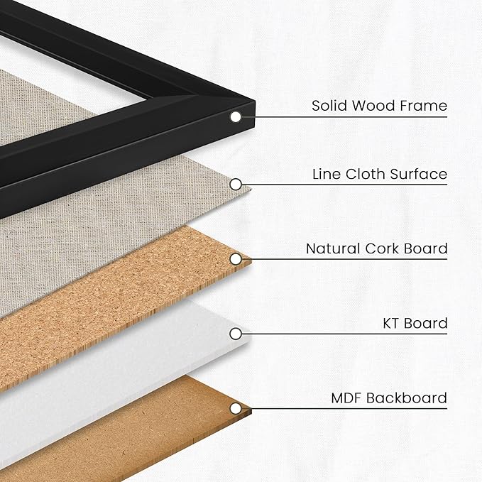 Bulletin Board Cork Board with Linen, 100% Wood Framed 18" x 24" Bulletin Board Decorations, Pin Boards for Walls, Wall Mounted Fabric Picture Board with 10 Pushpins for School, Home & Office, Black