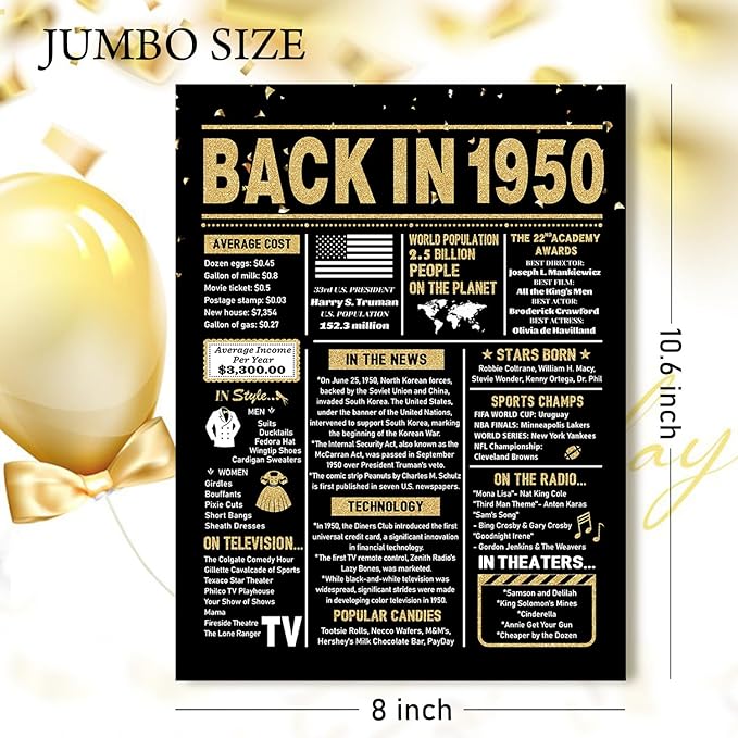 75th Birthday Card, 75th Birthday Decorations Women Men, 75th Birthday Gifts for Dad Mom, Back in 1950 Birthday Card, Black Gold