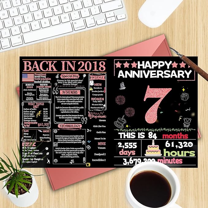 Joycard 7th Anniversary Card for Women, Wedding Card for Wife, Sweet Marriage Decorations Gifts for Couple, Perfect for Her on Anniversary Day, Back in 2018