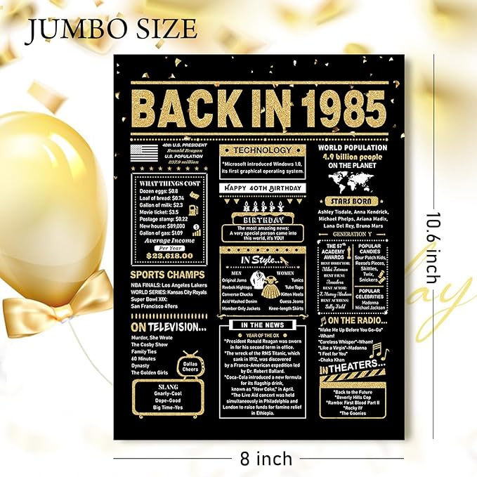 40th Birthday Card, 40th Birthday Gifts Women Men, 40th Birthday Decorations for Him Her, Back in 1985 Birthday Card, Black Gold