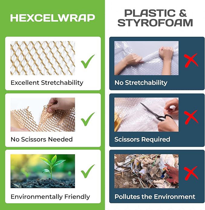 HexcelWrap Mini - Honeycomb Packing Paper, Eco-Friendly, Sustainable Paper Bubble Wrap for Shipping & Moving, Cushioned Packing Material in Dispenser - White, Pallet of 112, 12" x 300'