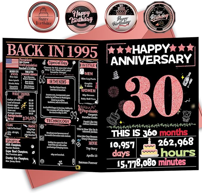 Joycard 30th Anniversary Card for Women, Pearl Wedding Card for Wife, Sweet Marriage Decorations Gifts for Couple, Perfect for Her on Anniversary Day, Back in 1995