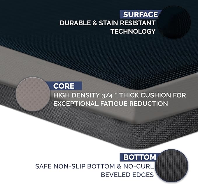 ComfiLife Anti Fatigue Floor Mat – 3/4 Inch Thick Kitchen Mats for Floor, Standing Desk Mat, Kitchen Rug – Comfort at Home, Office – Durable – Stain Resistant – Non-Slip Bottom (24" x 70", Navy)