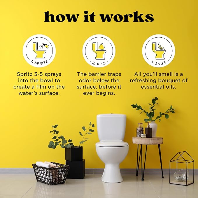 Poo-Pourri Before-You-Go Toilet Spray, Original Citrus, Refill Bottle 16 Fl Oz - Lemon, Bergamot and Lemongrass