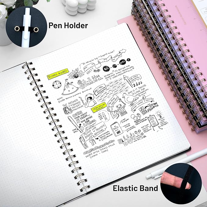 Yoment Bullet Dotted Journal Spiral Notebook 8.5 x 11 A4 Large Dot Grid Notebooks, 100 GSM Thick Dot Paper, Journaling Notebooks for Work School Sketching, A4 Black