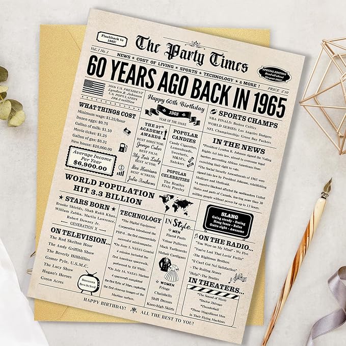 60th Birthday Card, 60th Birthday Gifts for Women Men, 60th Birthday Decorations for Him Her, Back in 1965 Birthday Card