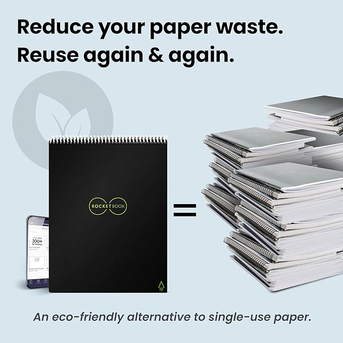 Rocketbook Flip Reusable Smart Notepad | Eco-Friendly, Digitally Connected Notebook for Ambidextrous Writers | Dotted & Lined Combo, 6” x 8.8”, 36 PG, Navy, with Pen, Cloth, and App Included