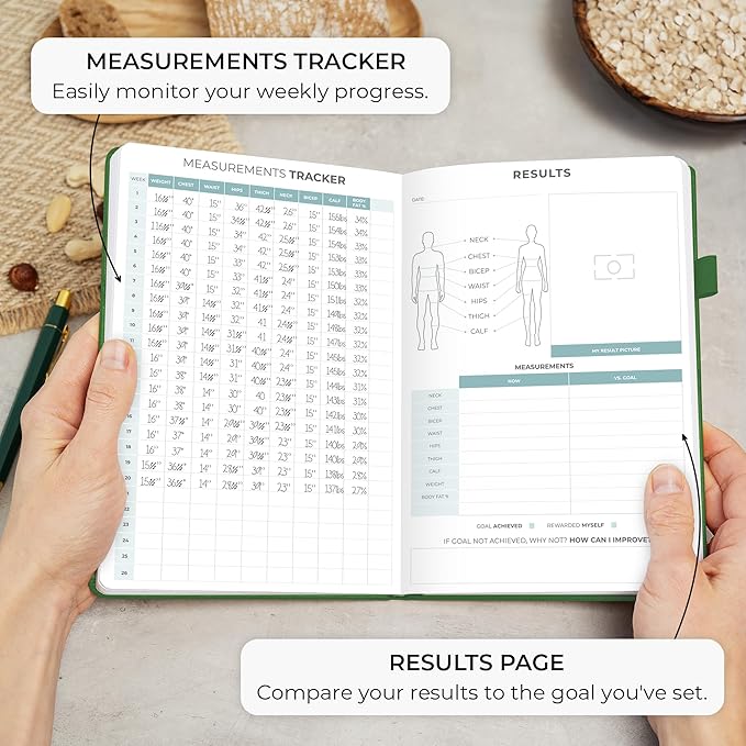 Clever Fox Food Journal - Daily Food Diary, Meal Planner to Track Calories & Nutrients, Weight Tracker Notebook, A5 (Forest Green)