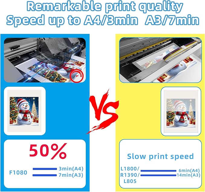 Lancelot Auto-Maintenance A3 M1630 Pro DTF Printer Transfer Printing Machine with White Ink Circulation and Auto-Film Cutter for DIY Print T-Shirt,Doule Speed for L1800/R1390 DTF Printer