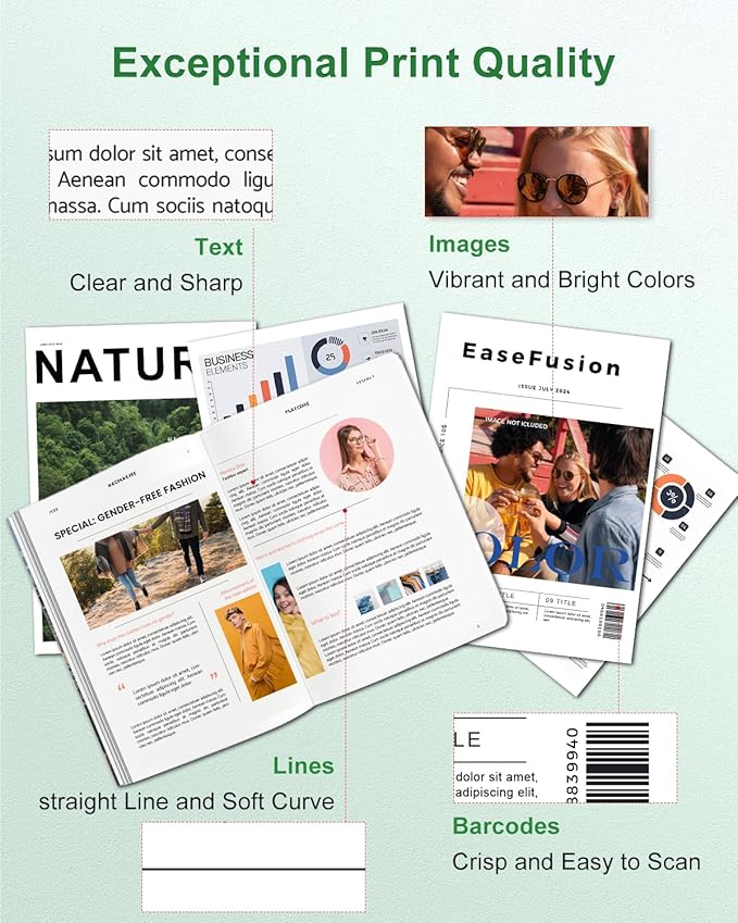 64XL Black and Color Ink Cartridge Remanufactured Replacement for HP Ink 64 HP64 HP64XL Combo Pack Compatible with HP Envy Photo 7800 7855 7858 7100 7155 6200 6255 Tango X Series Printers